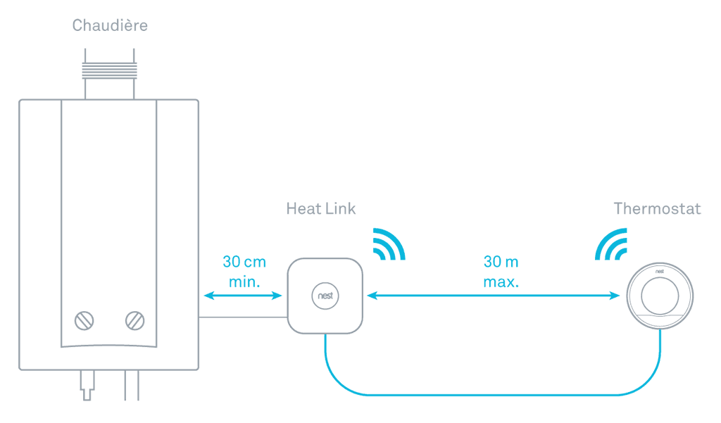 Nest-08
